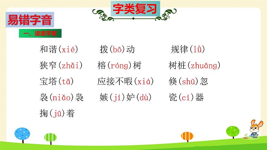 部編版五年級(jí)語文上冊(cè)第7單元全能知識(shí)梳理（復(fù)習(xí)課件）(共66張PPT)第5頁