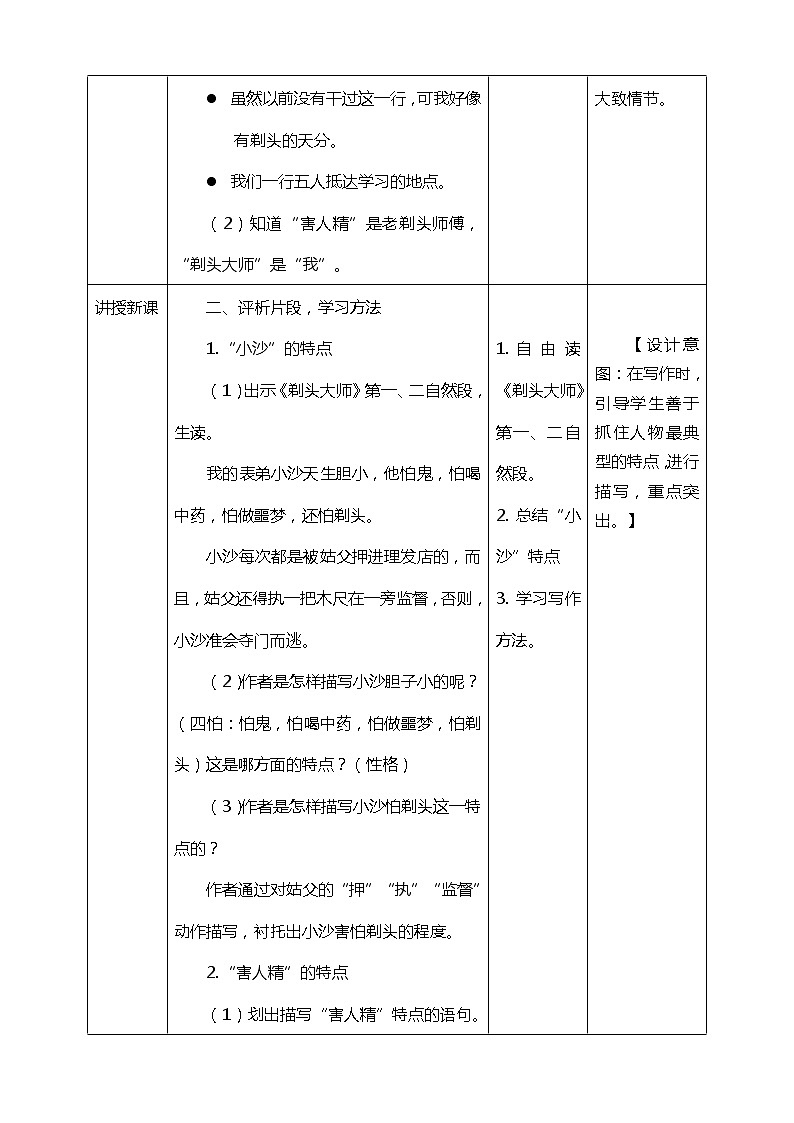 19.《剃头大师》教案第2页