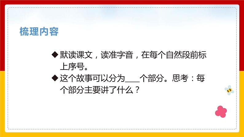 6.骑鹅旅行记 课件第7页