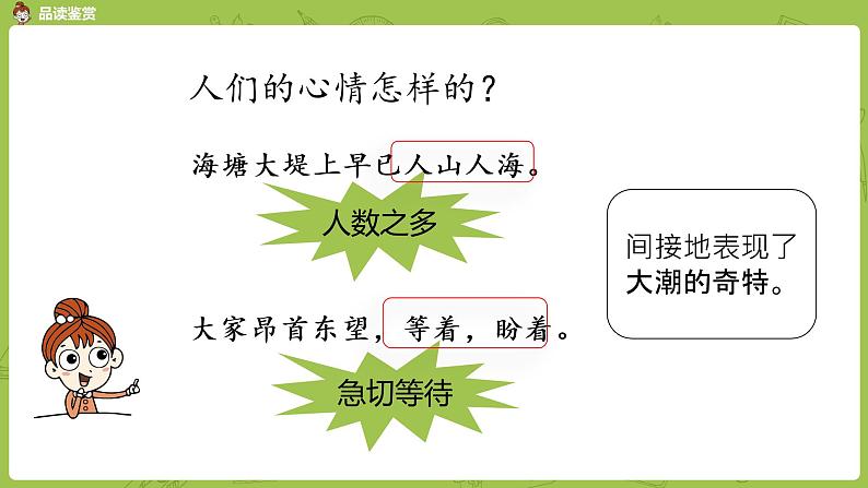 统编版语文四年级上册第1单元1《观潮》课时2课件PPT第6页