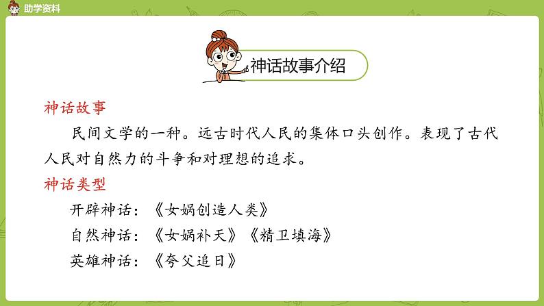 统编版语文四年级(上)第4单元 13《精卫填海》课时1课件PPT第3页