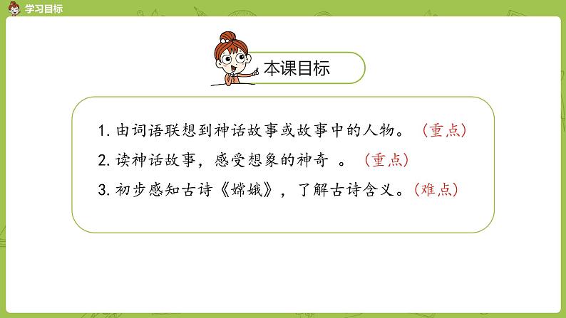 统编版语文四年级(上)第4单元语文园地课时2课件PPT第2页