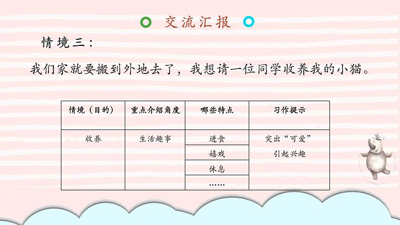 我的动物朋友1课件PPT第7页