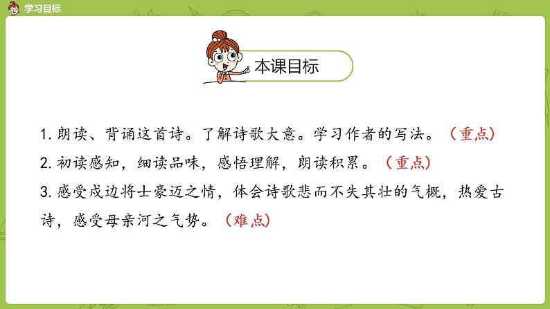 统编版语文四上第7单元21《古诗三首》课时2(修订)课件PPT第4页