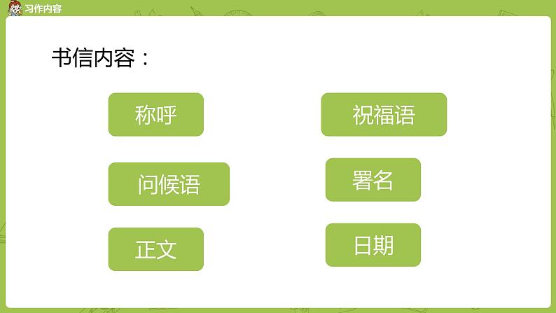 统编版语文四上第7单元写信课时1课件PPT第5页