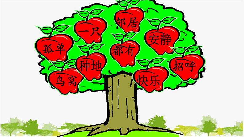 部编版小学语文一年级《课文6:树和喜鹊》 课件第6页