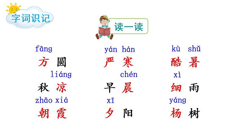 识字6 古对今(课件)第2页