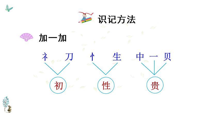 识字8 人之初(课件)03