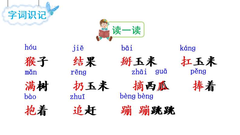 18 小猴子下山（课件）03