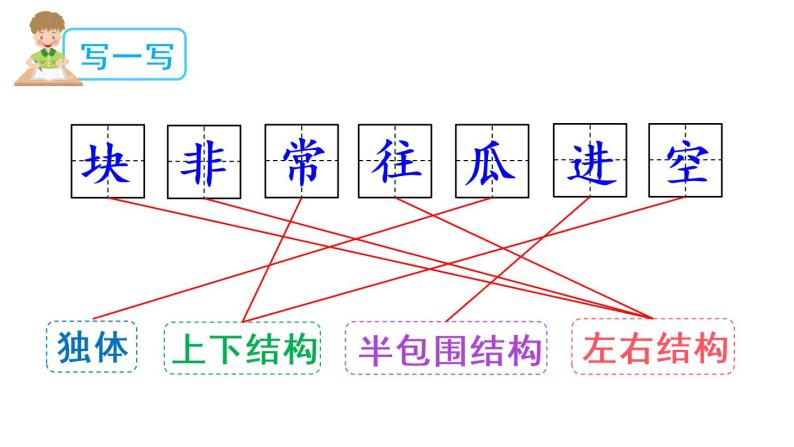 18 小猴子下山（课件）06