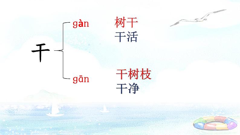 10 沙滩上的童话(课件+教案+学案+练习)07