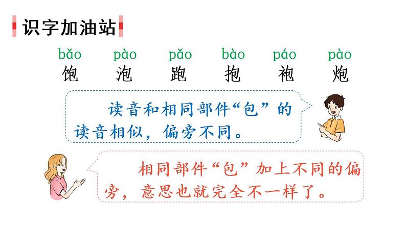 人教部编小学语文一年级下册 语文园地五(课件)第2页