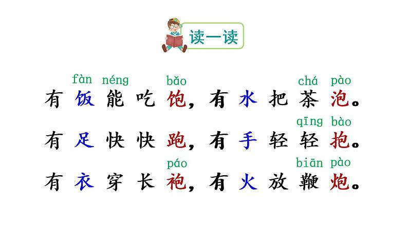 人教部编小学语文一年级下册 语文园地五(课件)第3页