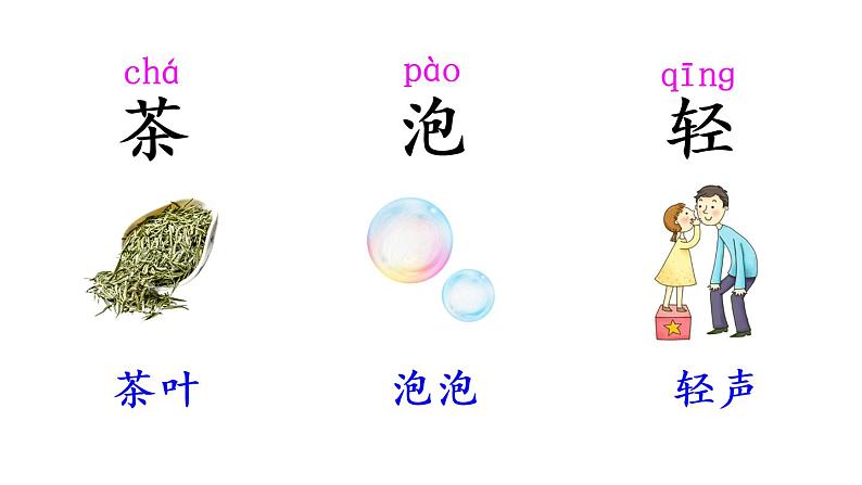 人教部编小学语文一年级下册 语文园地五(课件)第5页