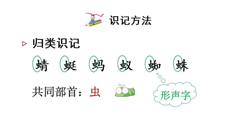人教部编版小学语文一年级下册 识字5 动物儿歌(课件)第3页