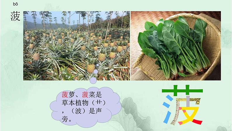 识字4 中国美食 精品PPT 趣味识字课件第3页