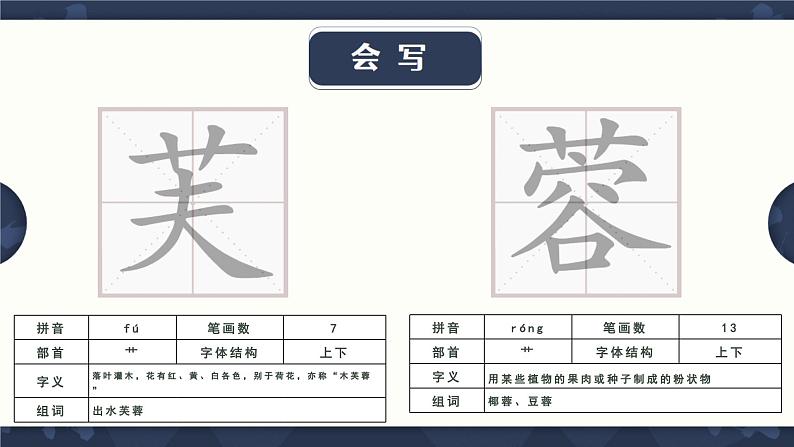 21 古诗三首《芙蓉楼送辛渐》小学语文四年级下(部编版)第一课时课件PPT第5页