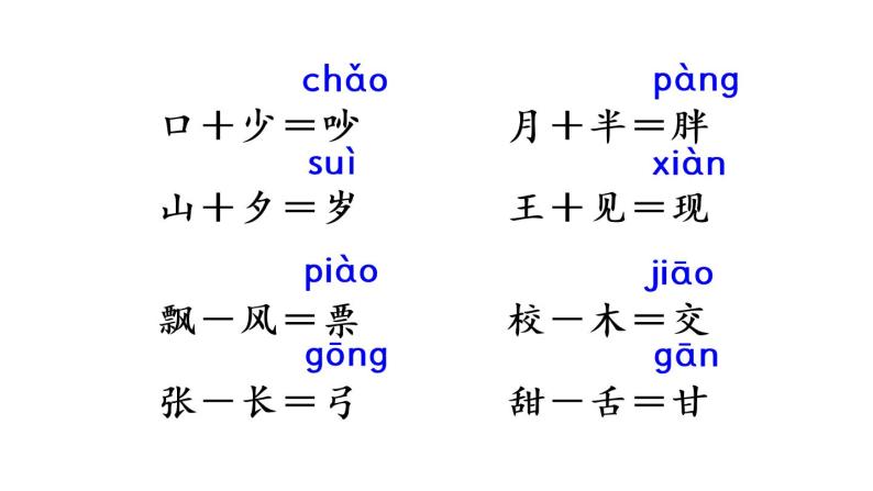 人教部编版语文一年级下册 语文园地七（课件）03