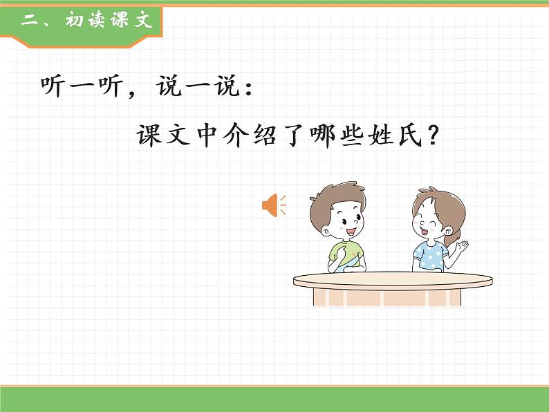 人教版语文一年级下册 第一单元 识字2 姓氏歌课件PPT05