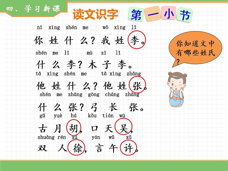 人教版语文一年级下册 第一单元 识字2 姓氏歌课件PPT08
