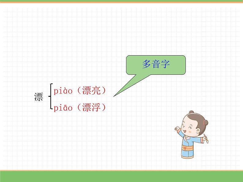 人教版语文二年级下册 第三单元 3 “贝”的故事(第1课时)课件PPT08