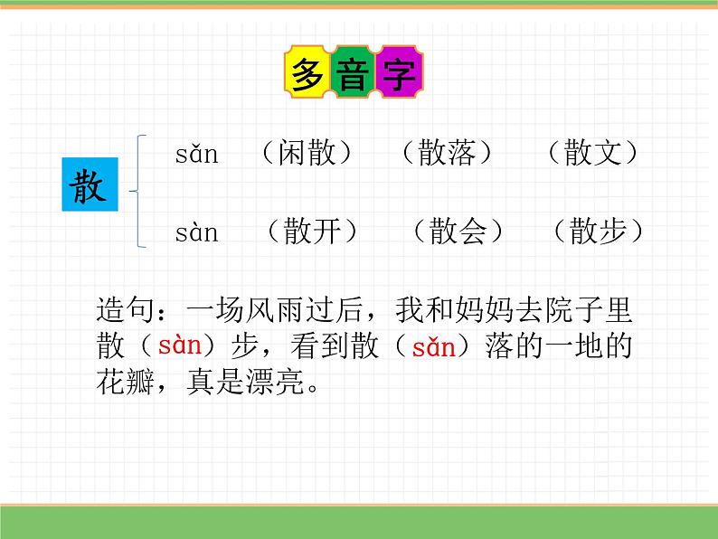 人教版语文三年级下册 第一单元 2 燕子 第一课时课件PPT第7页