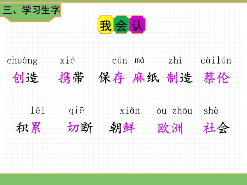 人教版语文三年级下册 第三单元 10 纸的发明 第一课时课件PPT06