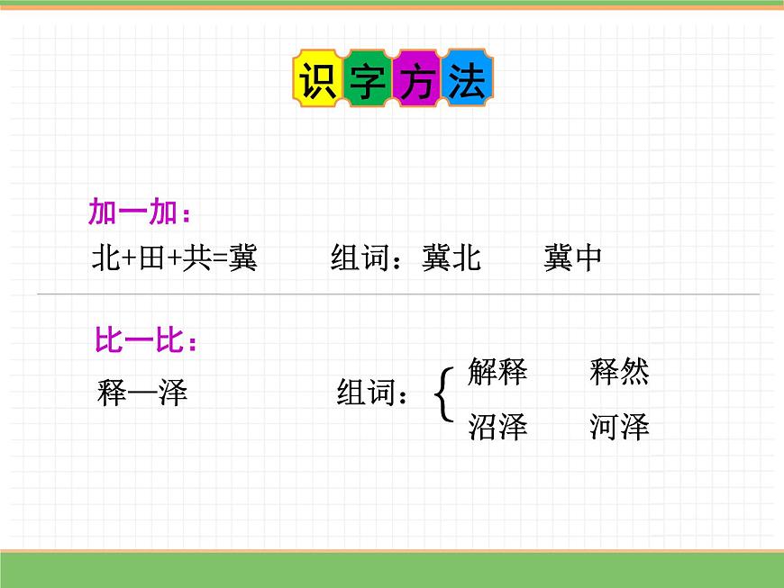 人教版語文三年級下冊 第二單元 5 守株待兔 第一課時課件PPT第6頁