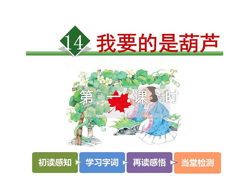14.我要的是葫芦【第1课时】课件PPT第2页