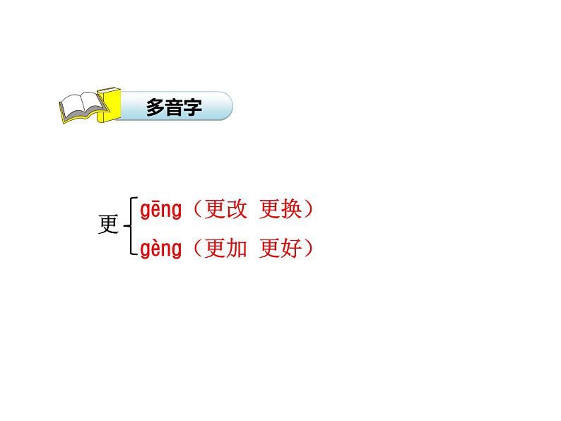 14.我要的是葫芦【第1课时】课件PPT第8页