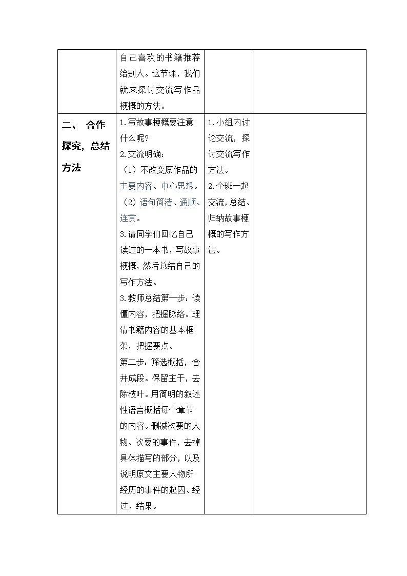 部编版六年级语文下册第二单元习作 写作品梗概导学案02