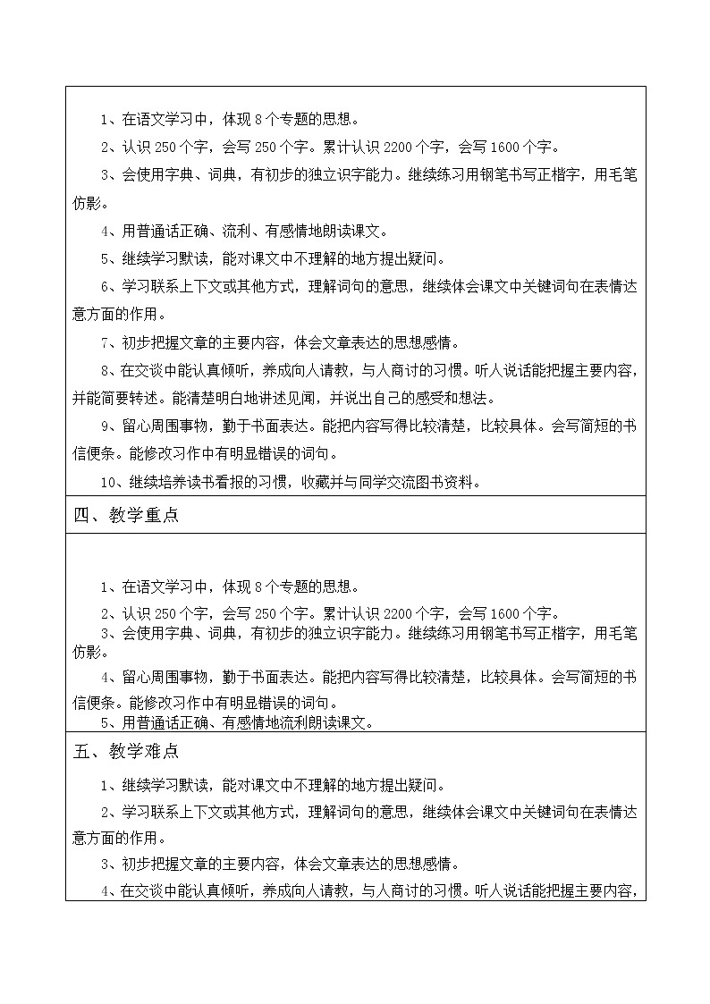 四年级下册全册计划(一级备课)教案02