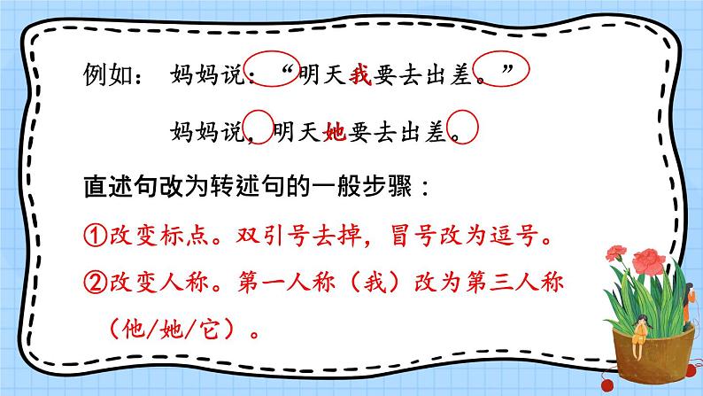 1-7 句子:我是传声筒(转述句)第5页