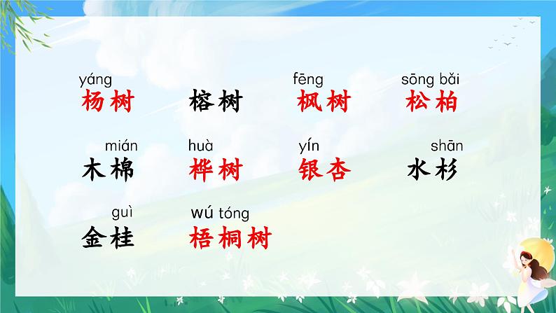 识字2 树之歌 教学课件第6页