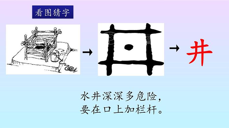 部编版语文二年级上册 12. 坐井观天(课件)02