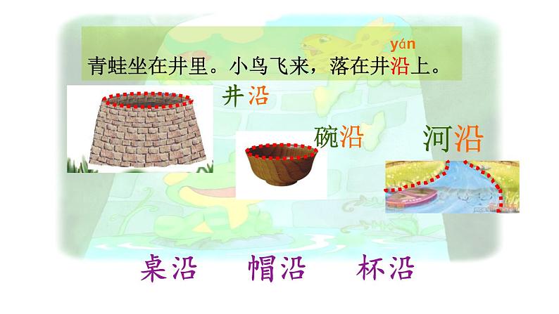 部编版语文二年级上册 12. 坐井观天(课件)04