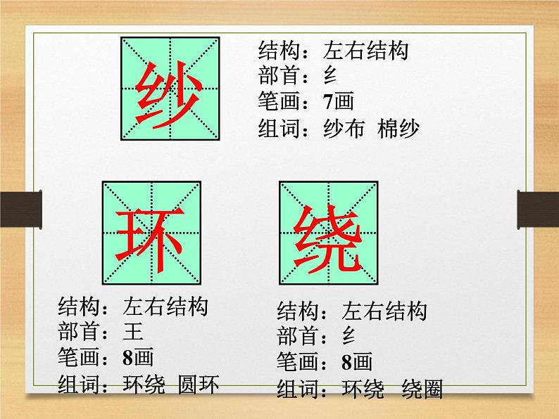 部编版语文二年级上册 10.日月潭多媒体(课件)第8页