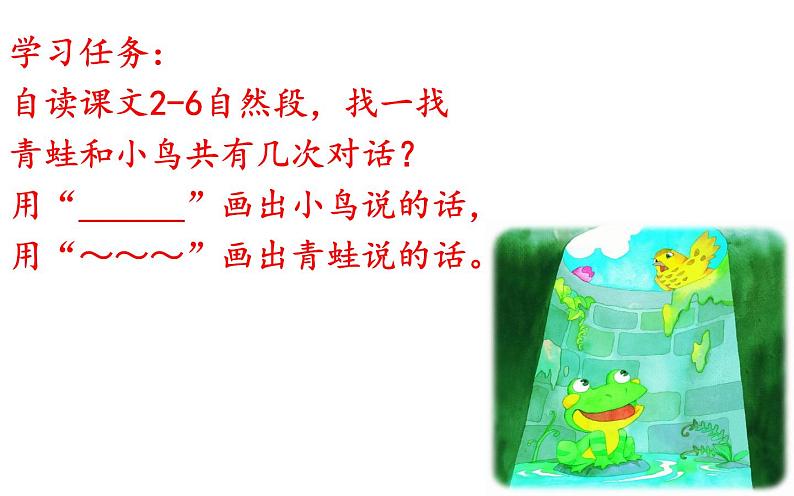 部编版语文二年级上册 12.坐井观天(18)(课件)第4页