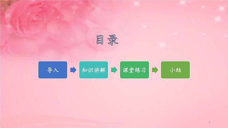 部编版语文二年级上册 17.难忘的泼水节(课件)第2页