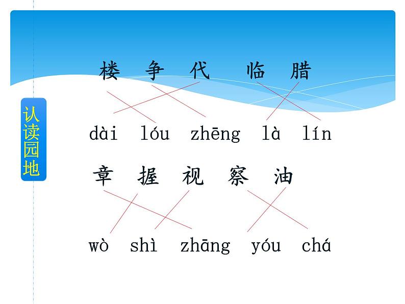 部编版语文二年级上册 15.《八角楼上》04(课件)06