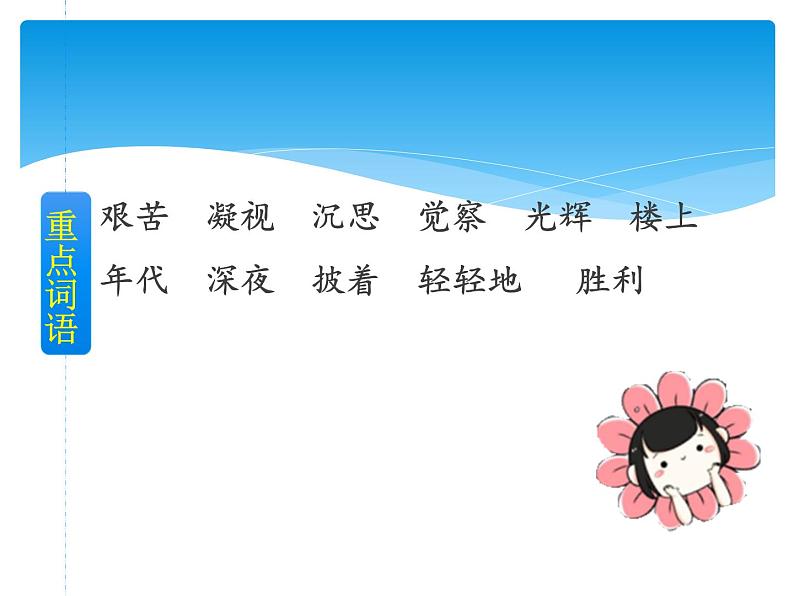 部编版语文二年级上册 15.《八角楼上》04(课件)08