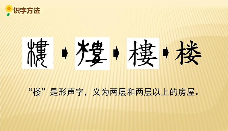 部编版语文二年级上册 15.《八角楼上》02(课件)第5页