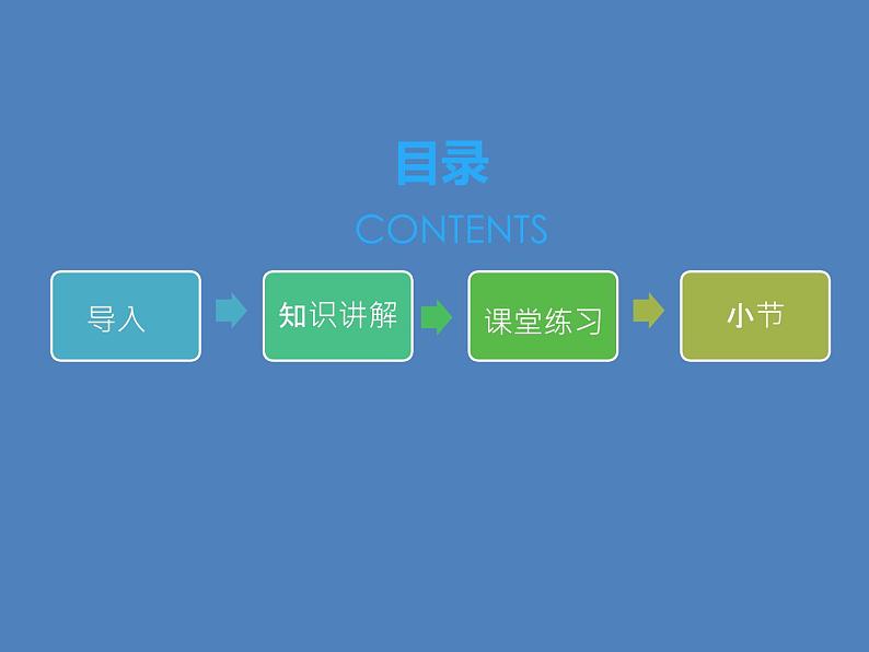 16 宇宙的另一边(2)(课件)第2页