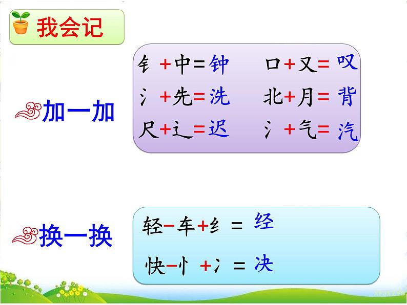 16 一分钟第5页