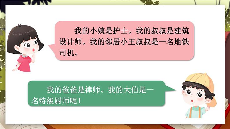 部编版语文二年级下册 看图写话训练课件:第三单元 长大以后做什么03