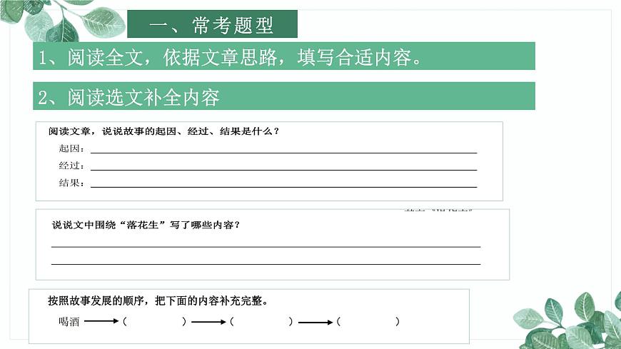小升初閱讀理解方法總結(jié)——理清文章脈絡(luò)課件PPT第4頁(yè)