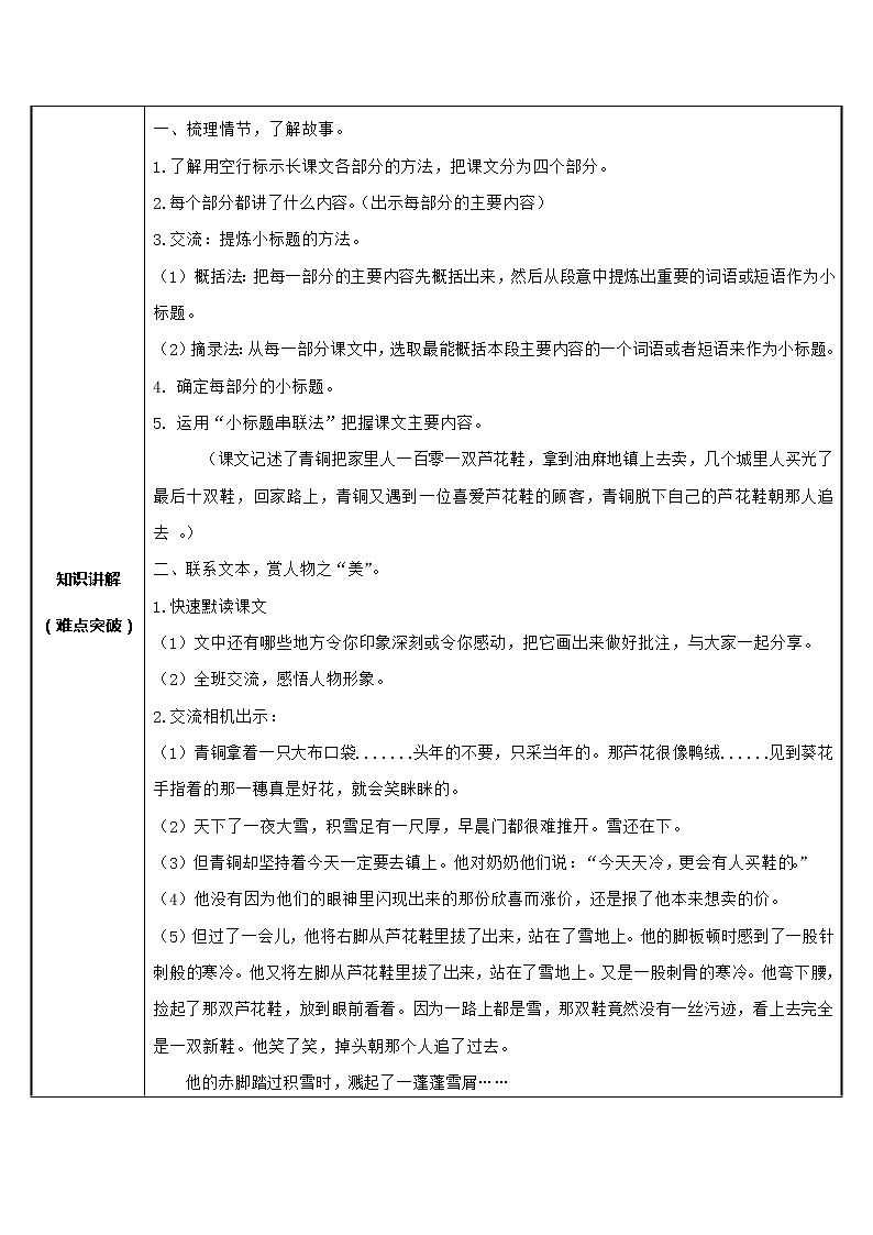 四年级语文下册教案-21芦花鞋-部编版第2页