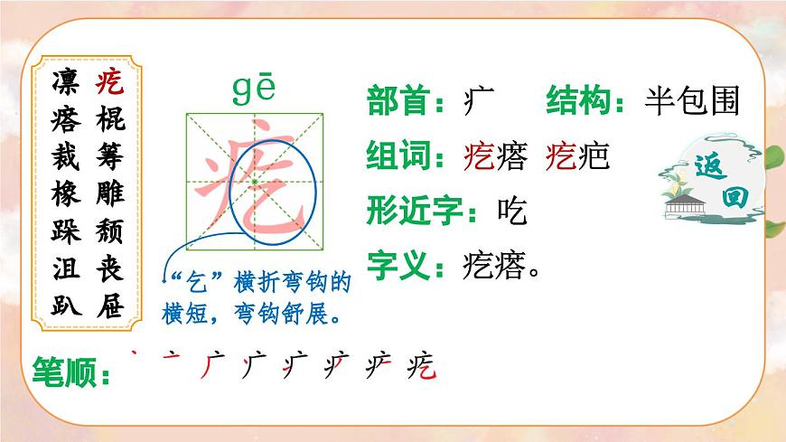 10 竹節(jié)人（生字講解）第4頁(yè)