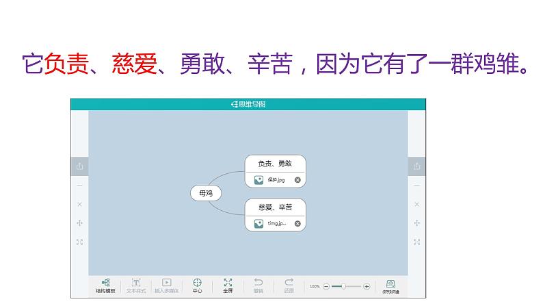 四年级语文下册课件-14 母鸡-部编版(共12张PPT)第6页