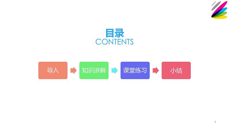 四年级语文下册课件-14 母鸡-部编版(共11张PPT)第2页